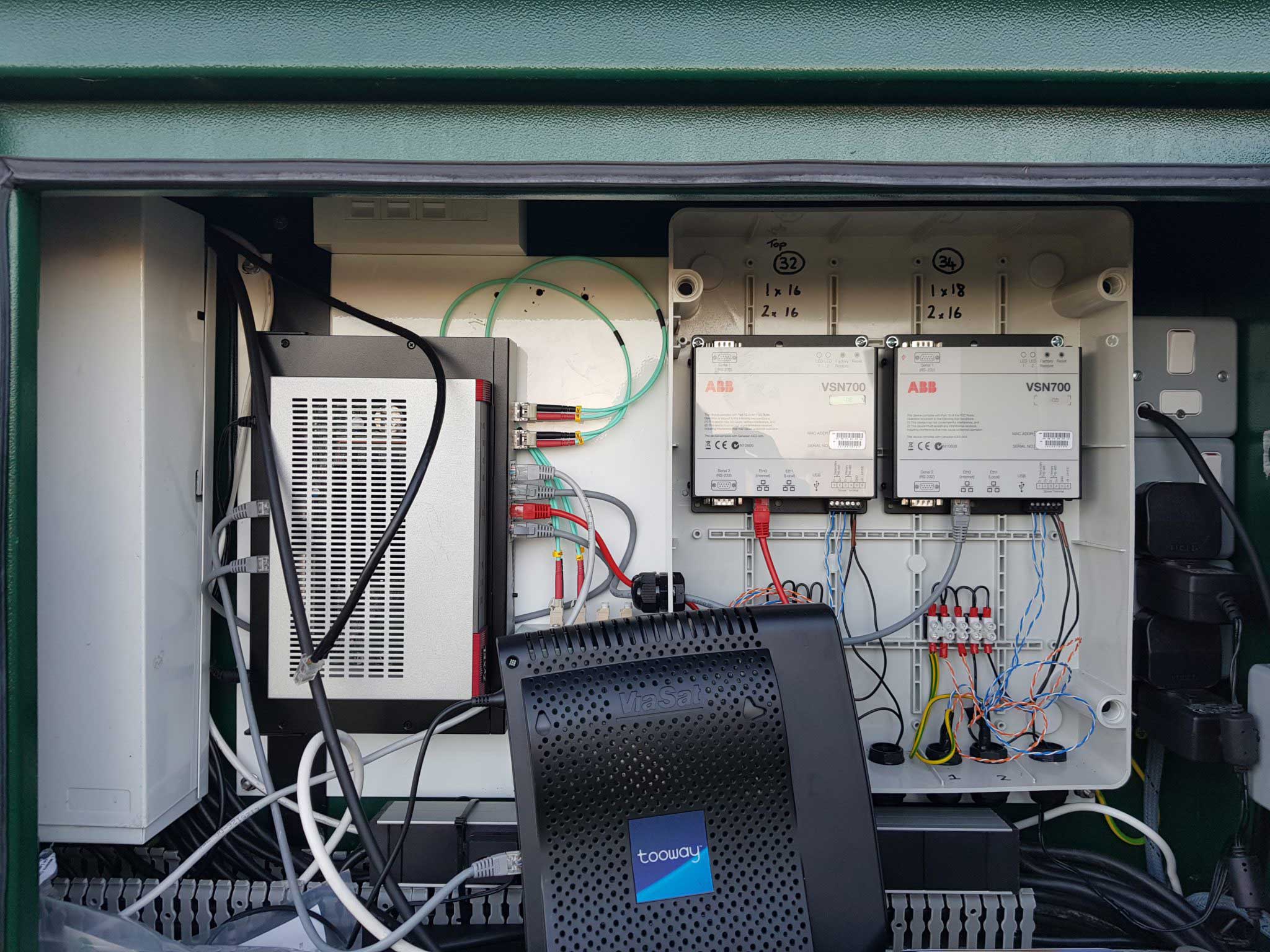 Serial Device Communications