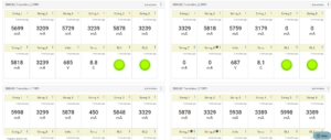 Ardexa Dashboard